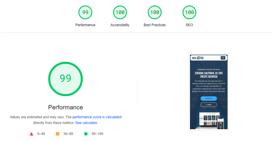 Izrada sajtova – Benefiti korišćenja Next.js tehnologije